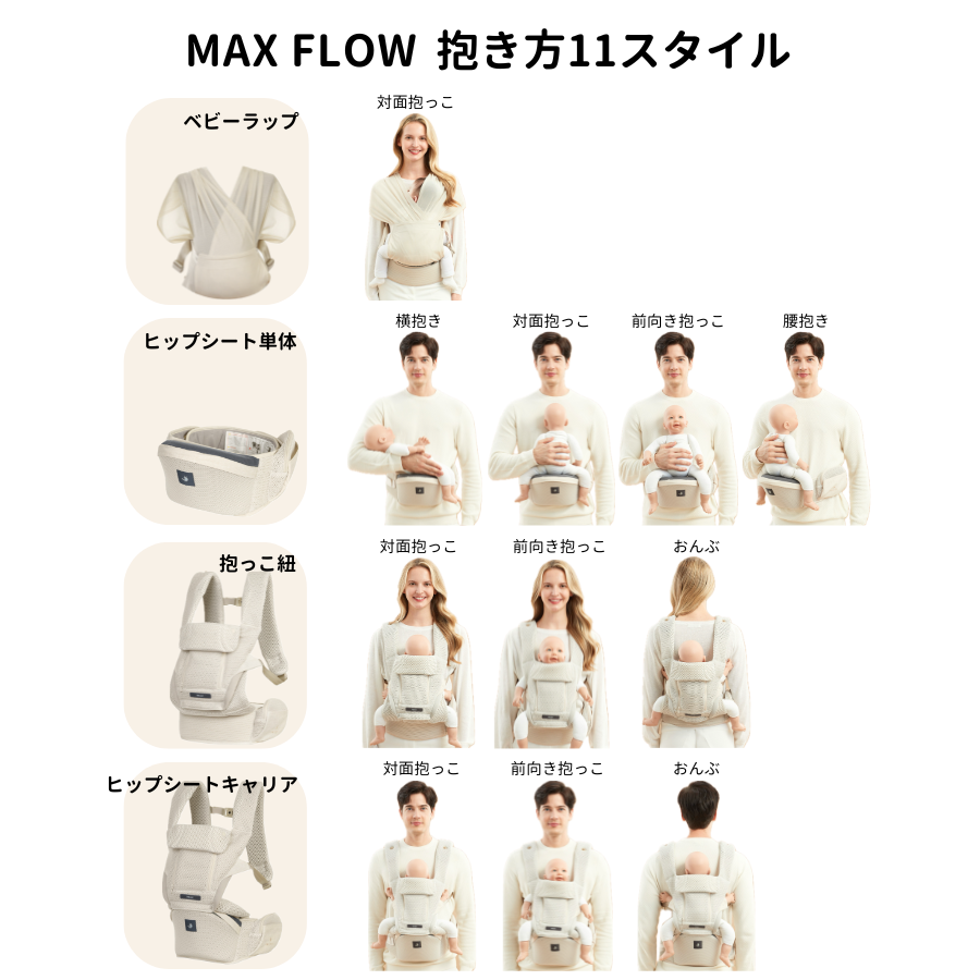 MAX FLOW (マックスフロー)