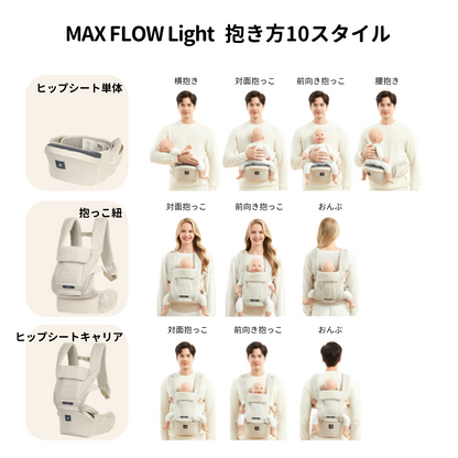 MAX FLOW Light (マックスフローライト)
