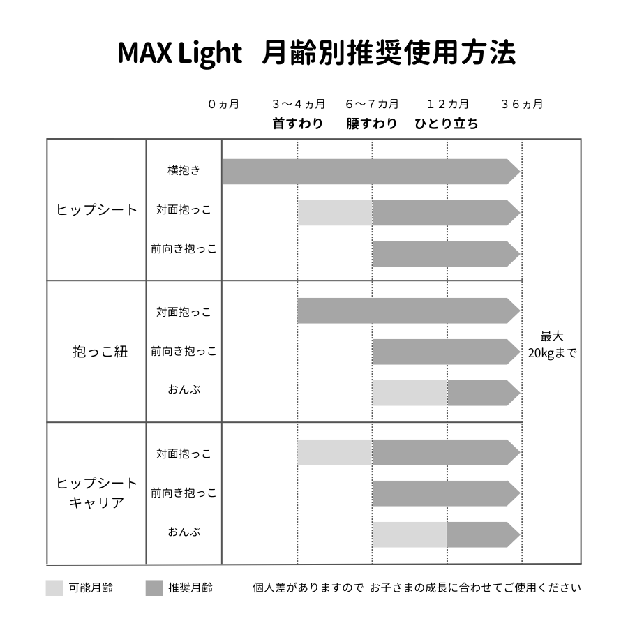 MAX Light (マックス ライト) – POGNAE MAX Light (マックス ライト) – POGNAE