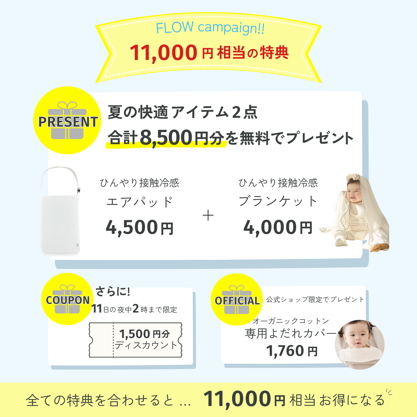 MAX FLOW (マックスフロー)