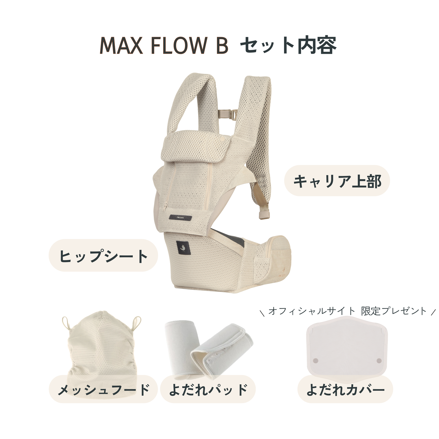 MAX FLOW B (マックスフロービー)